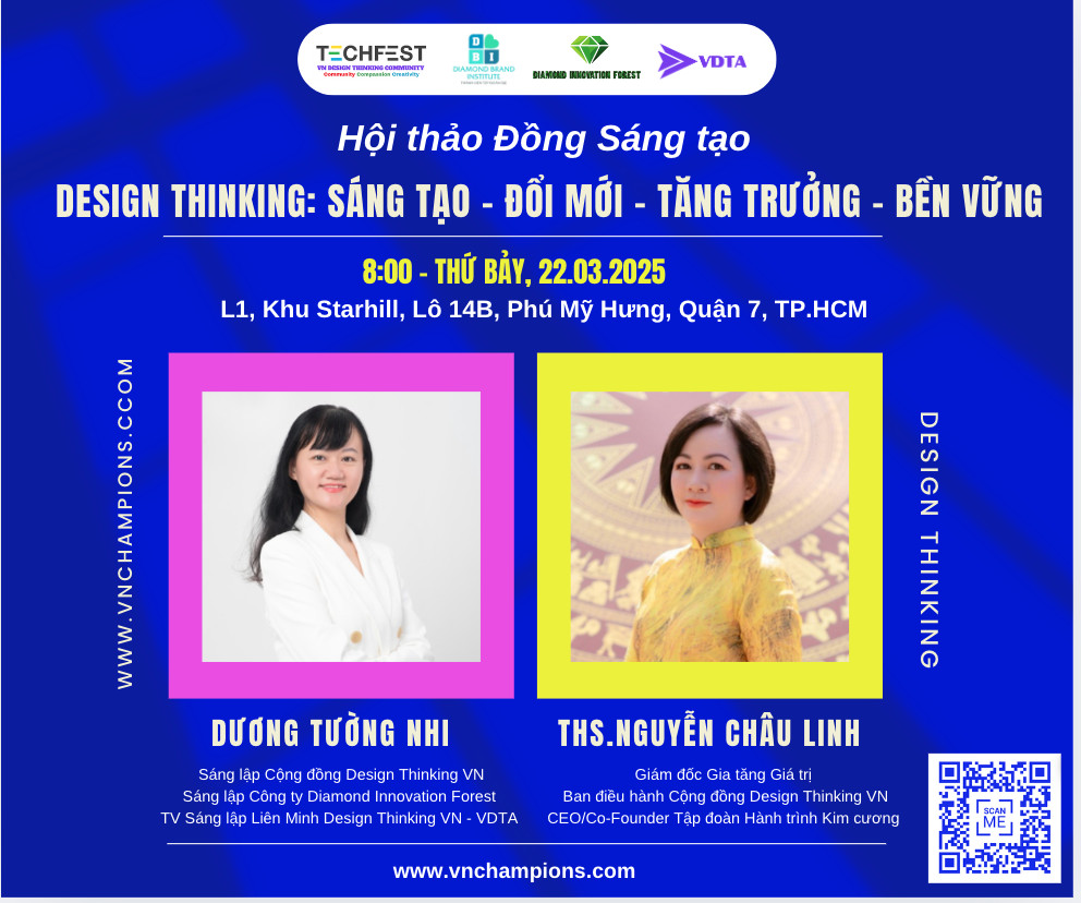 Hội thảo đồng sáng tạo - Meta Uni