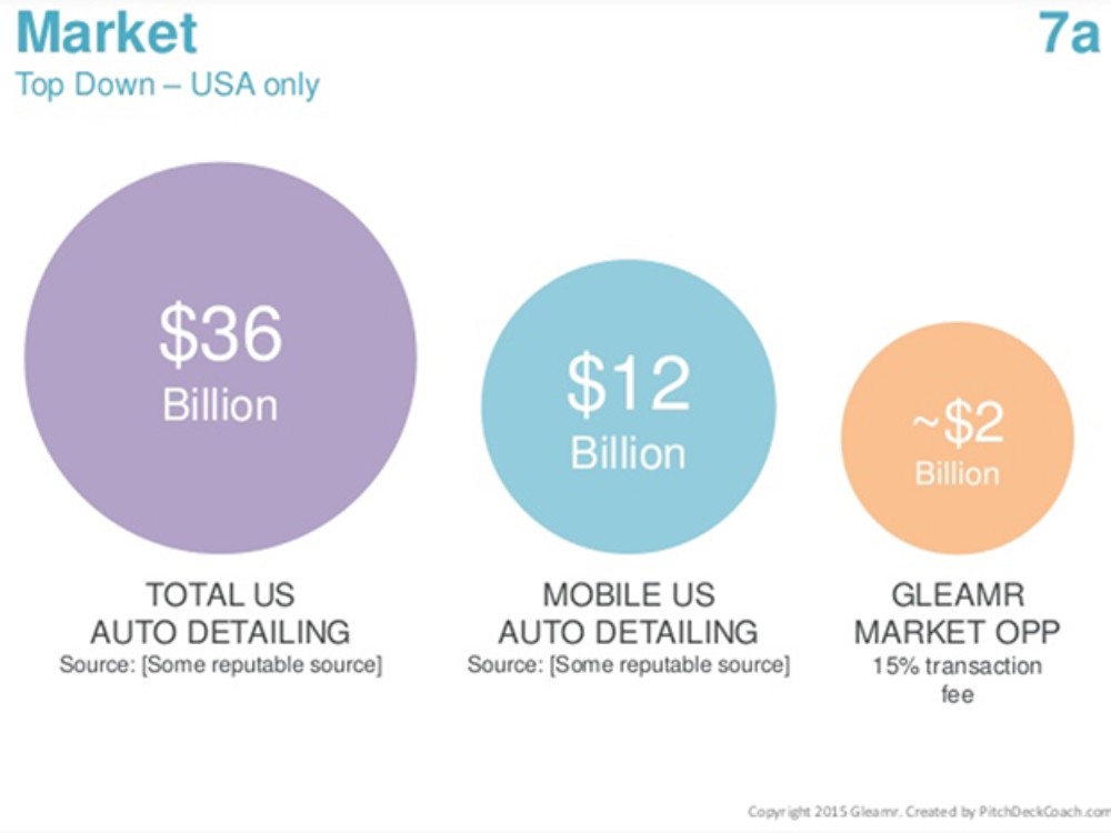 market-opportunity-slide